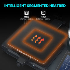 Neptune 4 Pro +5kg PLA