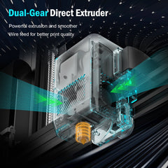 SW3D -X3 Pro +5kg PLA